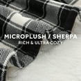 Sunbeam Microplush Sherpa Electric Heated Throw Blanket, Black and