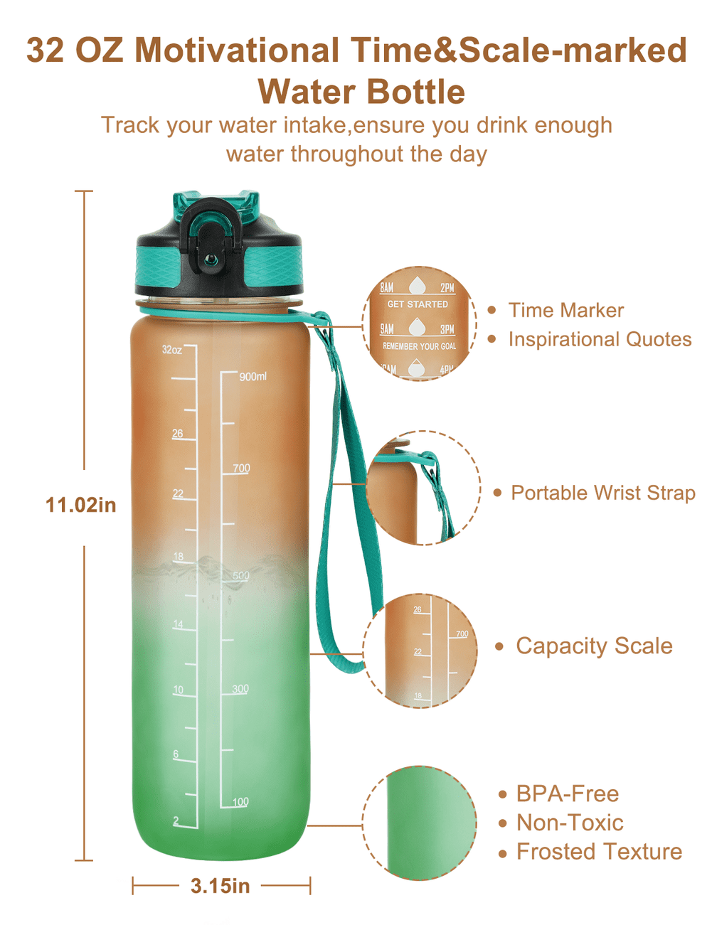 32oz Motivational Water Bottles with Time Marker & Straw, Leak-proof BPA Free Non-Toxic 1L Bottle, Portable Water Jug for Fitness Sports