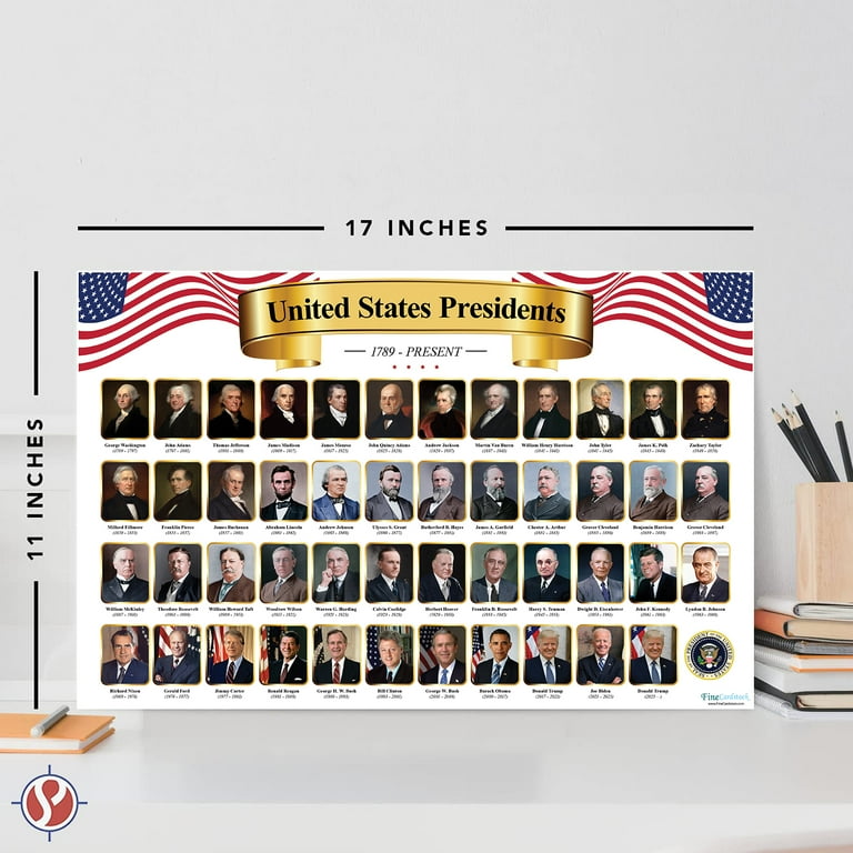 List Of All Us Presidents Names