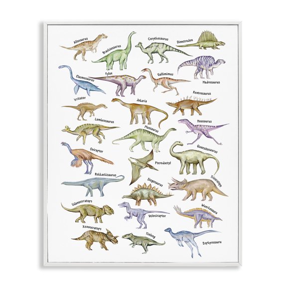 Stupell Industries Eclectic Educational Ancient Dinosaurs White Framed Giclee Art, 16 x 20, by Ziwei Li