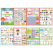 Basic English Vocabulary Guide Chart Large Words Building Poster Chart 28.7x21cm For Students Homeschooling