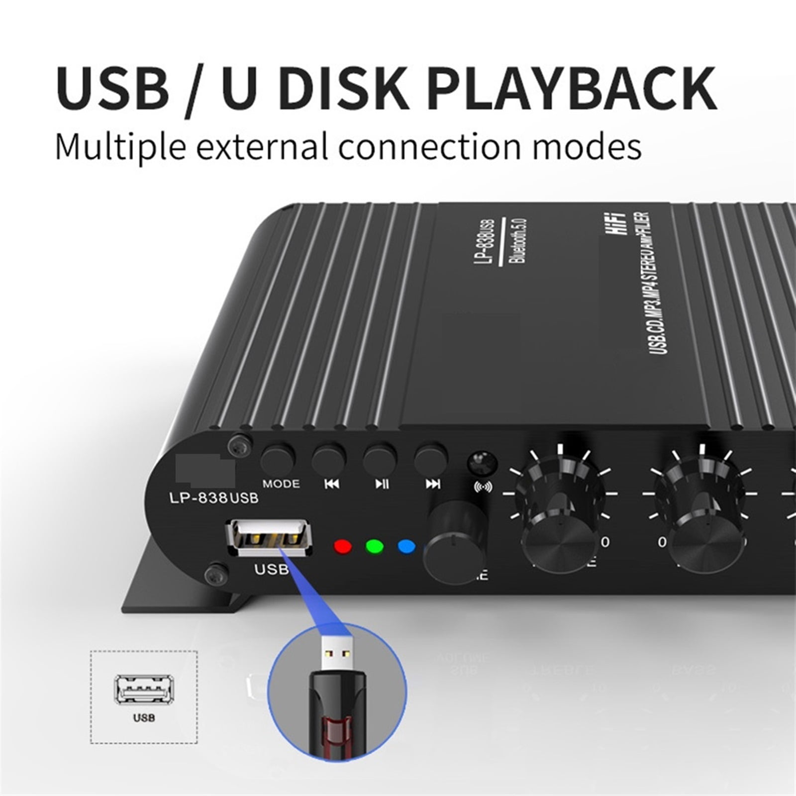 Car Power Amplifier 38W X 2R/L Stereo+50W Subwoofer Amplifier Hi-Fi Integrated Mini Speaker Amp Receiver 12V ,Bass Treble Control