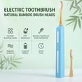 thumbnail image 5 of GUFICLE Sonic Bamboo Electric Toothbrush Set - 4 Biodegradable Heads, 5 Modes, Waterproof Zero Waste Sustainable Toothbrush, Navy Blue, 5 of 7