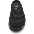 thumbnail image 2 of YIXIGGC Unisex Garden Clogs Shoes Slippers Sandals AM1702 DYF329-843, 2 of 7