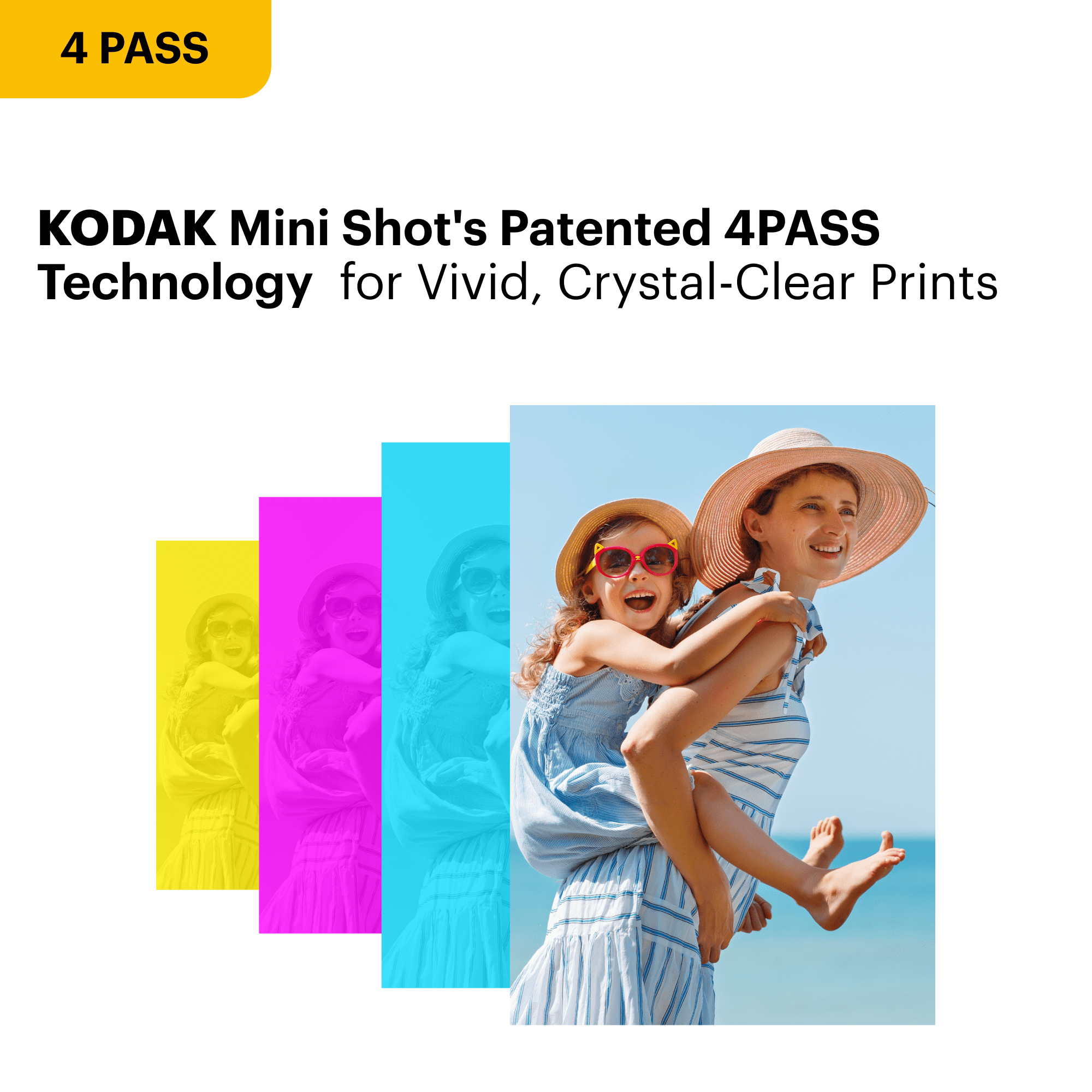 Kodak Dock ERA Instant Photo Printer cartridge bundle, 4x6 inches (printer + 50 sheets)