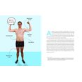 thumbnail image 4 of The Hidden Power of F*cking Up, (Hardcover), 4 of 8