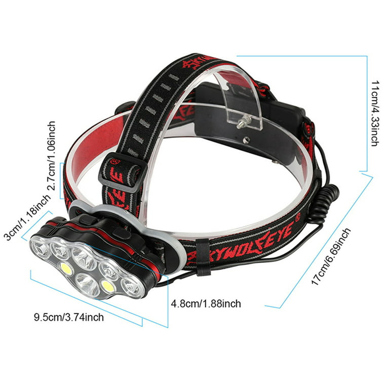 Elbourn Rechargeable LED Headlamp Flashlight, 1 Pack Bright