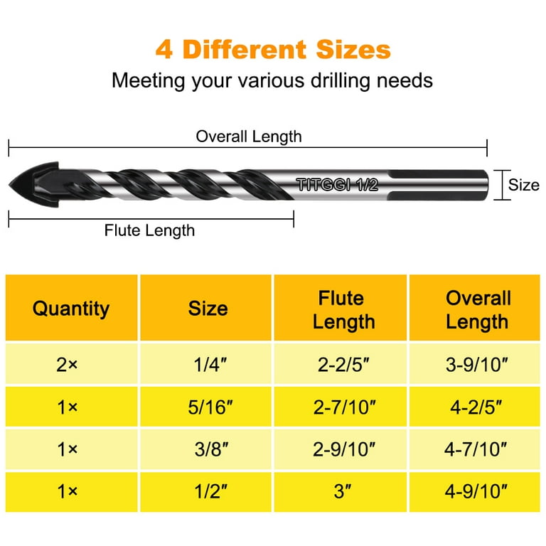 Masonry Drill Bit Sizes Chart corona.dothome.co.kr