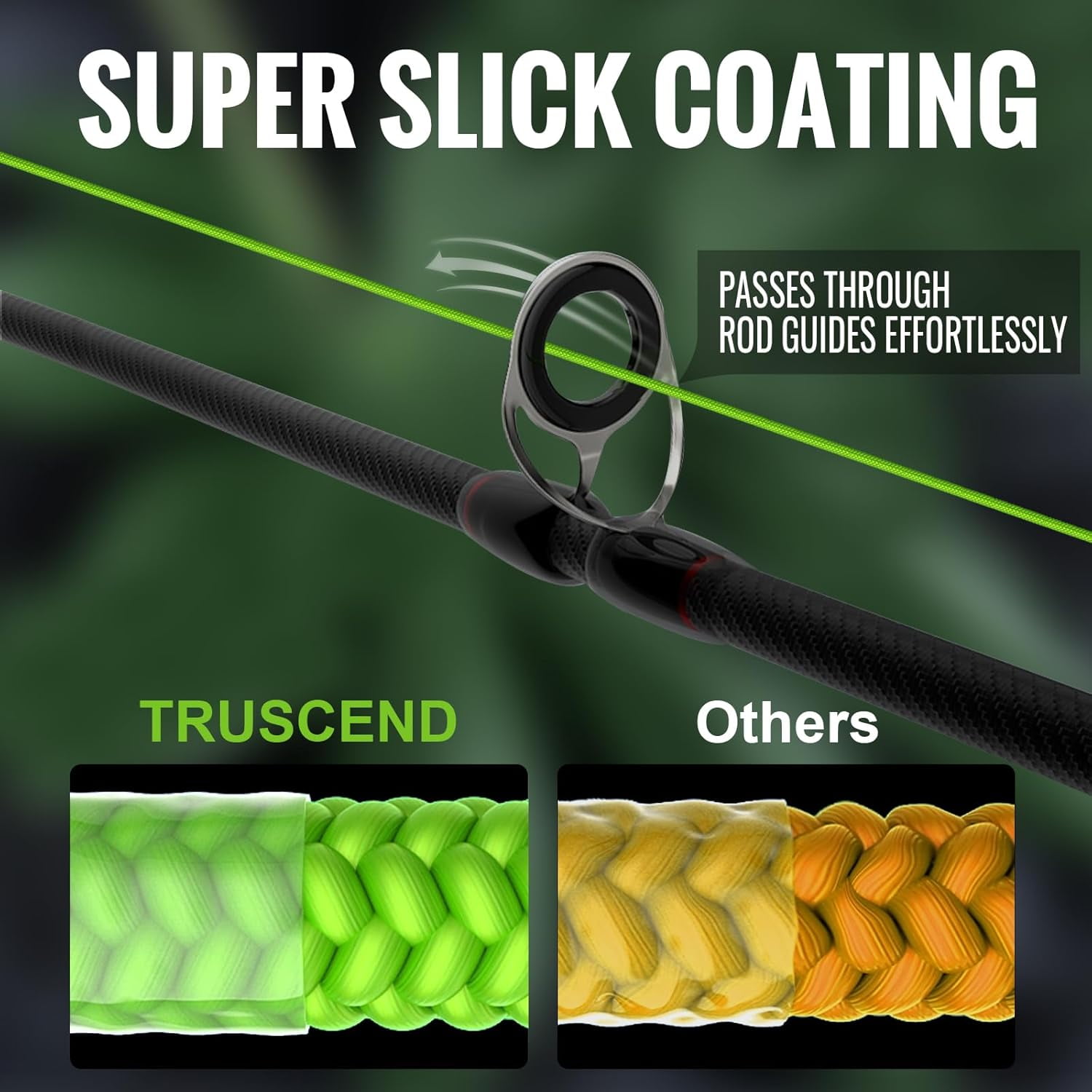 TRUSCEND X8 Braided Fishing Line, Durable and Valuable PE Braid Line for Professional, More Thinner More Smoother Performance for Casting Well, Must-Have Freshwater Fishing Gear, Fishing Gift for Men