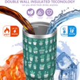 thumbnail image 3 of 30oz Handheld Travel Tumbler with Handle – Double Wall Stainless Steel Insulated Cup, Flip Straw Lid, Leak-Proof & BPA-Free for Hot and Cold Drinks – Durable Coffee & Juice Mug Pink, 3 of 7