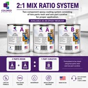 Colored Epoxies Clear Epoxy Resin and Hardener Kit, 2:1 Mix Ratio, Garage Coatings, Flake Floors, Metallic Epoxy Flooring, Clear, 1.5 Gallon Kit