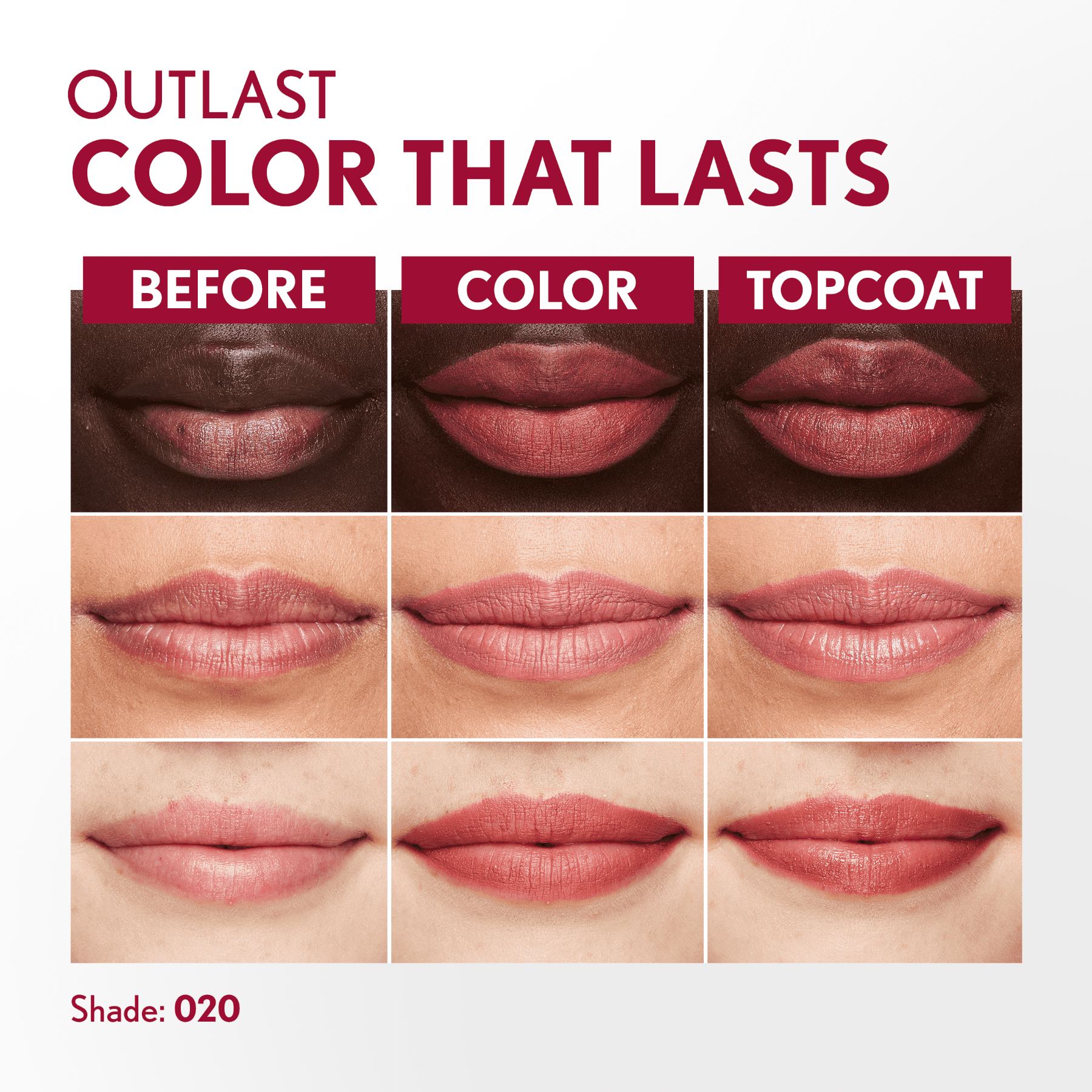 (2 pack) COVERGIRL Outlast All Day Lip Color with Top Coat, Admire 020, 0.06 oz / 0.07 fl oz