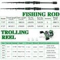 thumbnail image 6 of Sougayilang Carbon Telescopic Rod and 400-600 Series Drum Fishing Reel Combo, 6 of 8