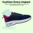 thumbnail image 6 of AOV GREEN LEAF Womens Wide Toe Box Walking Shoes Comfortable Running Tennis Shoes Casual Athletic Sneakers for Gym Jogging Workout, Size 6-11, 6 of 9