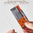 thumbnail image 4 of Portable Dental Floss Dispenser Box with 10 Refills Reusable and Travel Friendly, 4 of 7