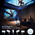 thumbnail image 6 of Mini Portable Projector, Smart Projector with Android TV 11, WiFi 6, Bluetooth 5.0, 160 ANSI, 8K Support, Motorized Focus & Intelligent Keystone Correction, 6 of 7