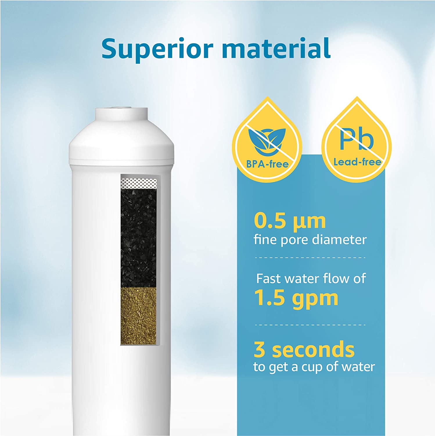 AQUA CREST 5KDC Under Sink Water Filtration System, Direct Connect Under Sink Water Filter, NSF/ANSI Tested 5K Gallons Ultra High Capacity, USA Tech