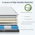 thumbnail image 4 of Full Mattress, Holaki 12" Hybrid with Memory Foam and Individually Pocket Spring Hybrid Mattress, Euro Top Full Size Mattress in a Box, Medium Firm, Pressure Relief, CertiPUR-US, 4 of 11