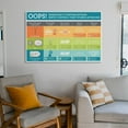 thumbnail image 4 of Oops!emergency Contraception Birth Control That Works Posters Hospital Family Planning Canvas Wall Art Print For Room Aesthetic And Decor Poster For Bedroom Living Room Bathroom Kitchen Office Decor, 4 of 6