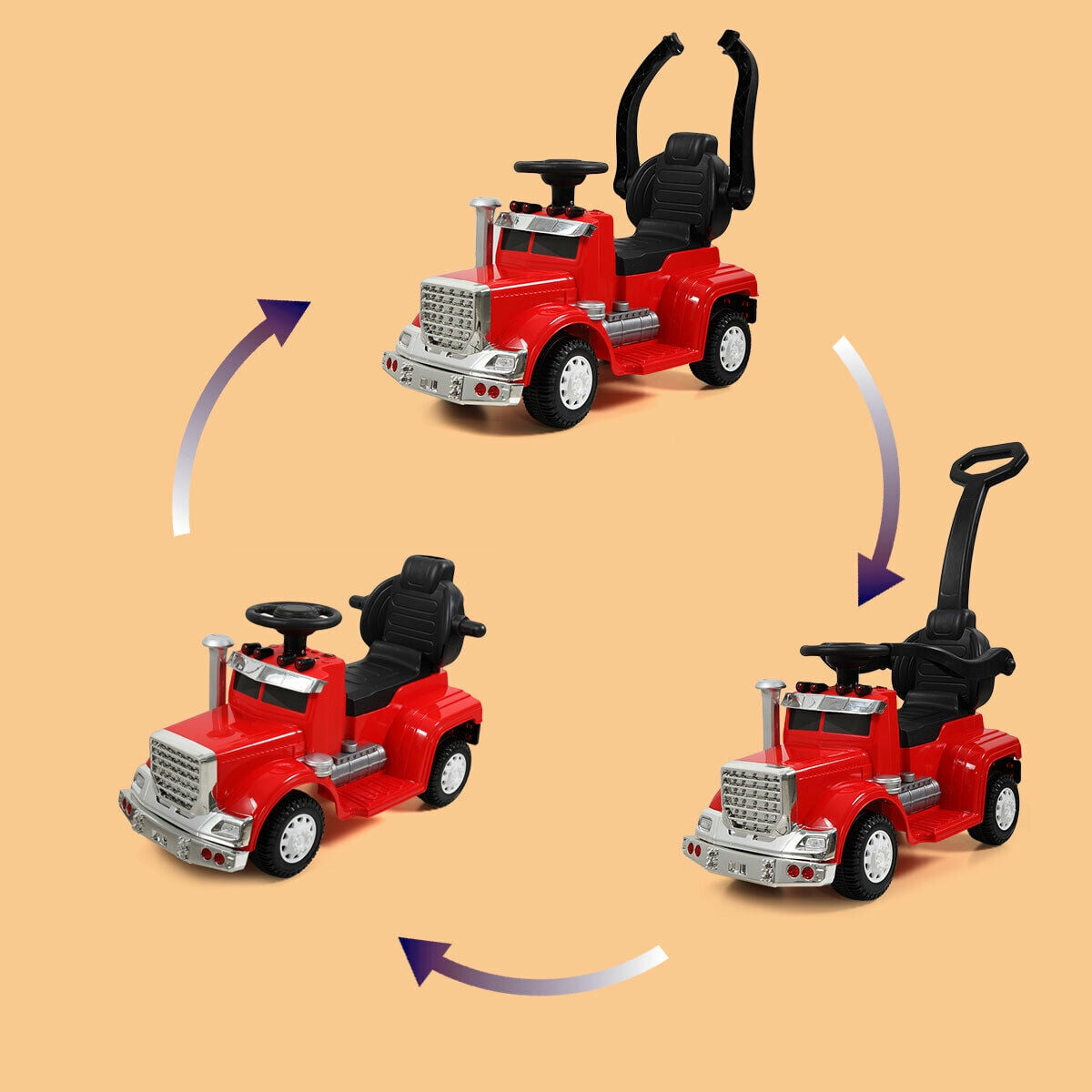 Kepooman 6V Kids Ride On Car, 3-in-1 Kids Ride-On Push Car, Baby Stroller Foot-to-Floor Car Toy, Mini Toy Gift for Children, Red Kepooman 6V Kids Ride On Car, 3-in-1 Kids Ride-On Push Car, Baby Stroller Foot-to-Floor Car Toy, Mini Toy Gift for Children, Red