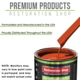 thumbnail image 4 of CHARGER Orange Low VOC SLOW PREM Paint 1 Gal Kit URETHANE BASECOAT Clearcoat, 4 of 6