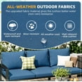 thumbnail image 6 of AECOJOY Patio Furniture sets Outdoor Metal Furniture sets with Two Storage Boxes on Sale Patio Conversation Set With Blue Cushions, 6 of 7