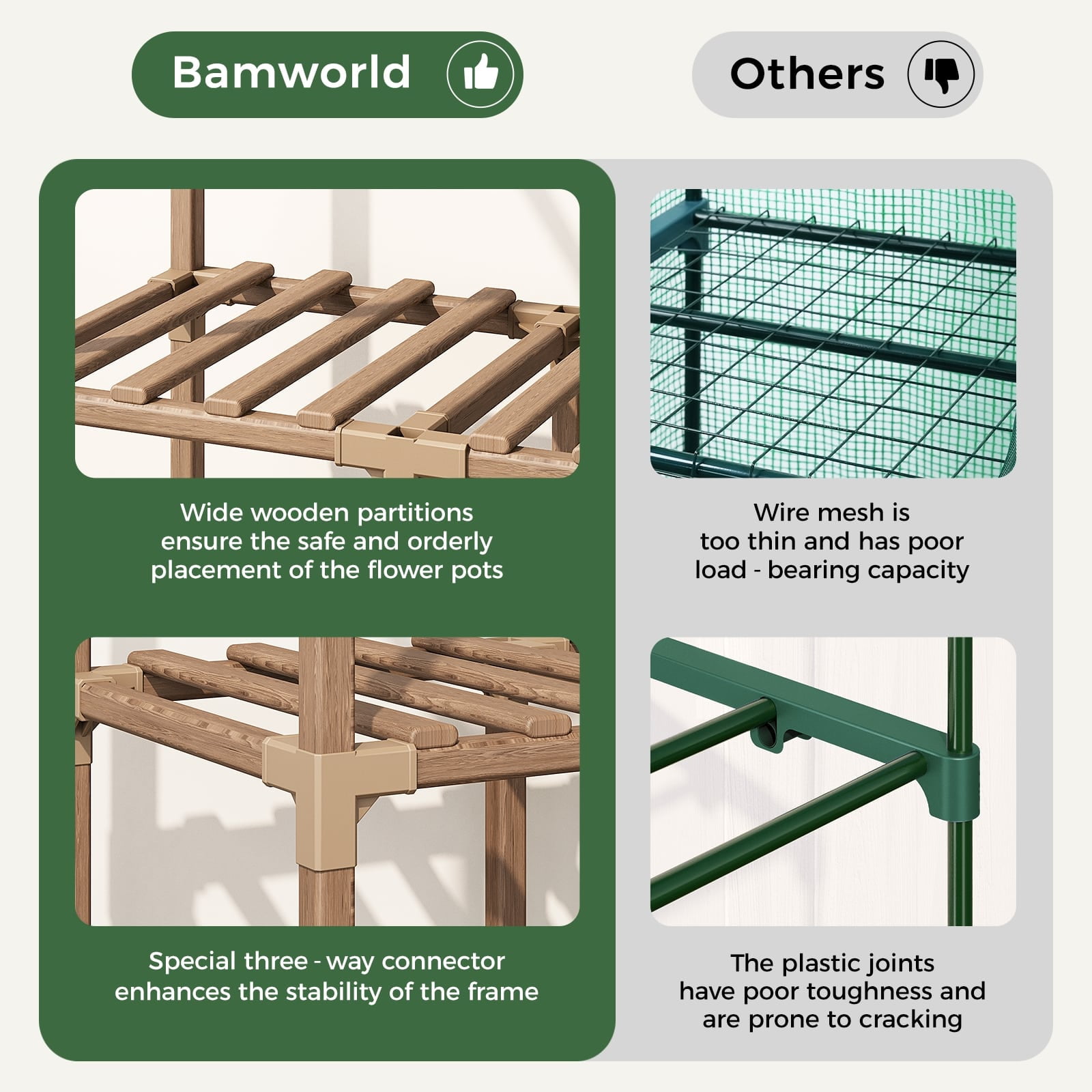 Bamworld Mini Greenhouse for Outdoor 3-Tierd Reusable Portable Warm House with PE Cover Compact Garden and Backyards Portable Rack with Sturdy Eucalyptus Frame Winter-Proof for Plant Protection