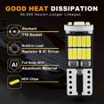 thumbnail image 2 of 10Pcs W5W T10 LED Bulbs 4014 26SMD Car Interior Dome Roof Lamp, 2 of 5