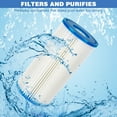 Type A/C Pool Filter Cartridge for Intex Filter Pump, Inground and