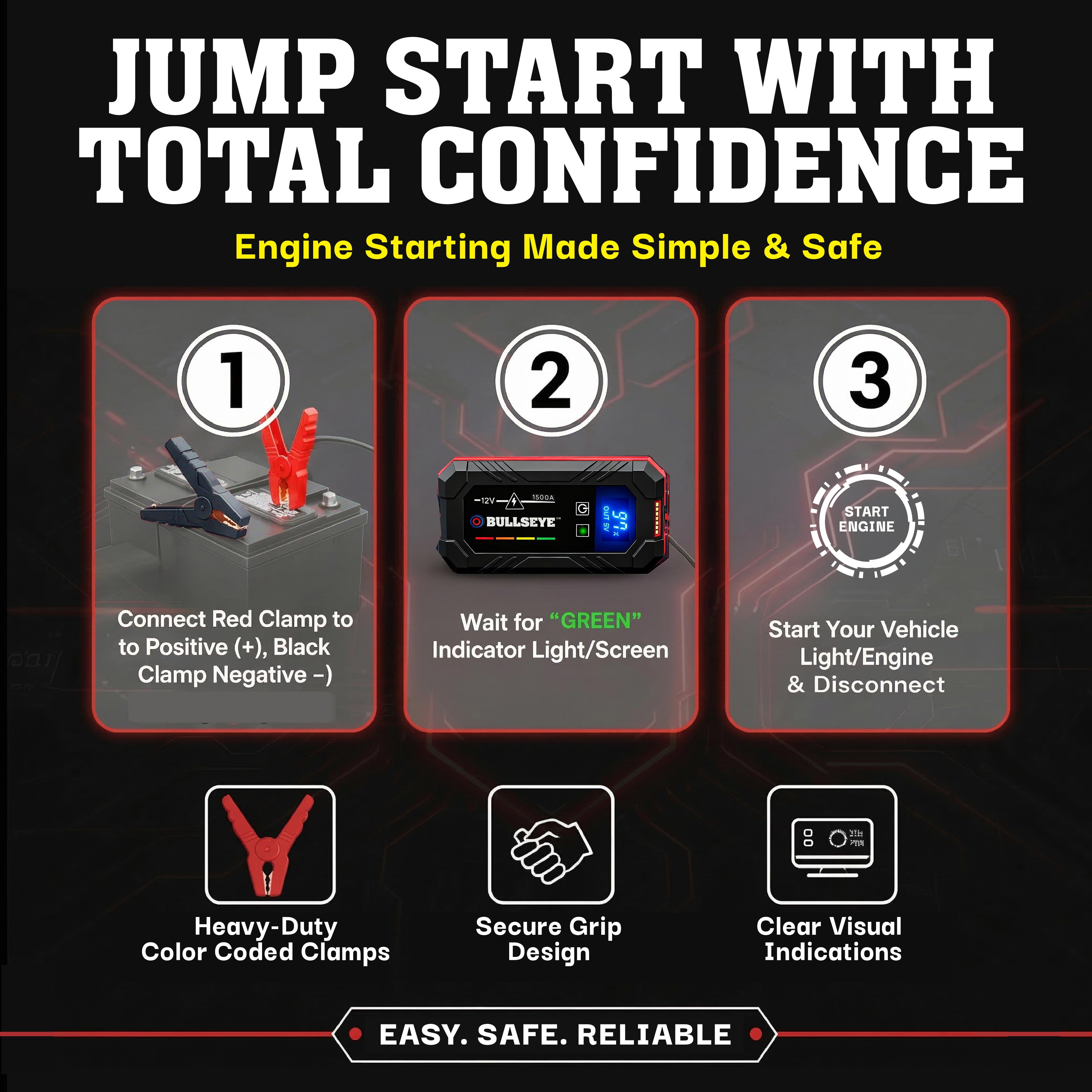 Bullseye Safety XL 1500A Car Battery Jump Starter Box w/ Jumper Cables, 12V Car Jump Starter Portable Booster for 6.0L Gas and 3.0L Diesel Engines, 2250 mAh Rechargeable, Reverse Polarity Protection