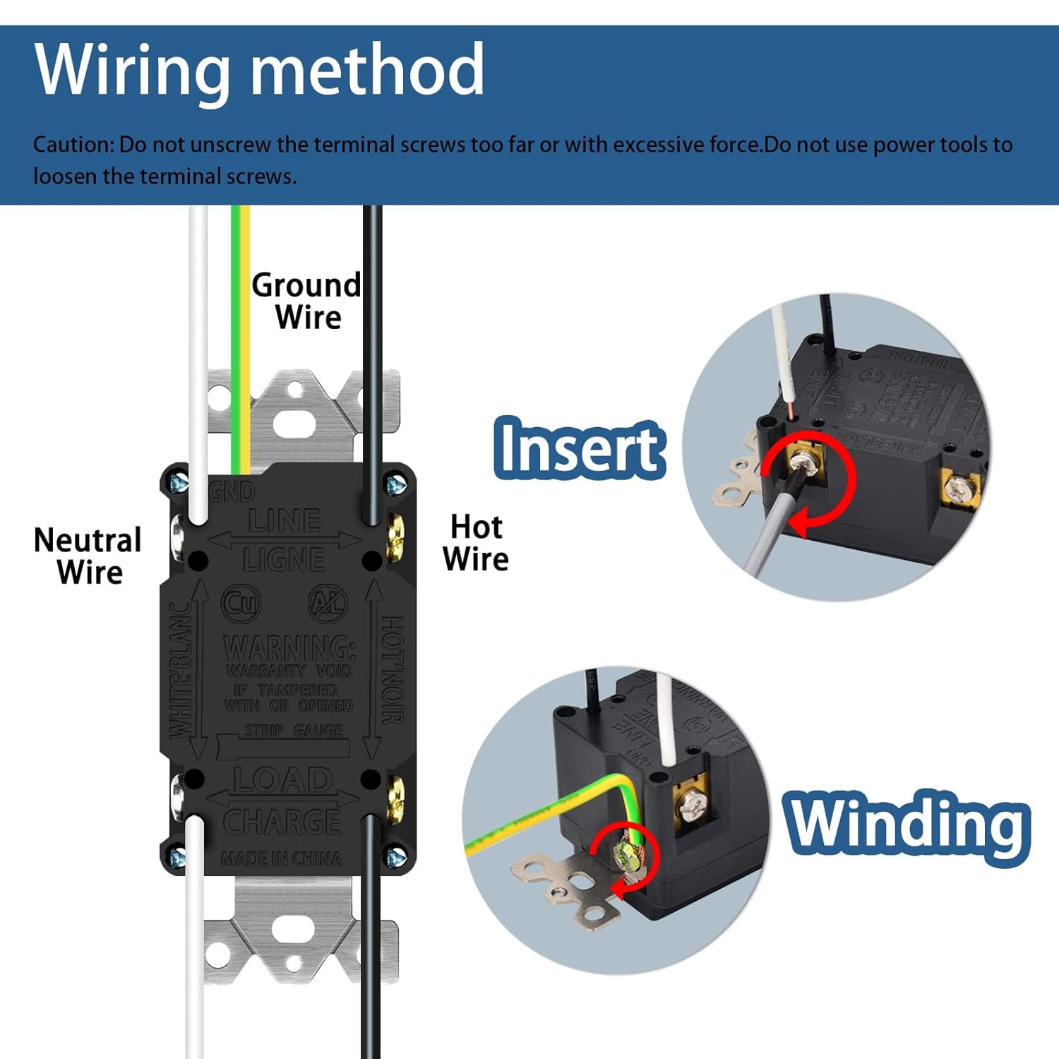 Nineleaf GFCI Outlets 20 Amp, Non-Tamper Resistant, Decor GFI Receptacles with LED Indicator, Ground Fault Circuit Interrupter, Wallplate Included, ETL Listed, White,2 Pack