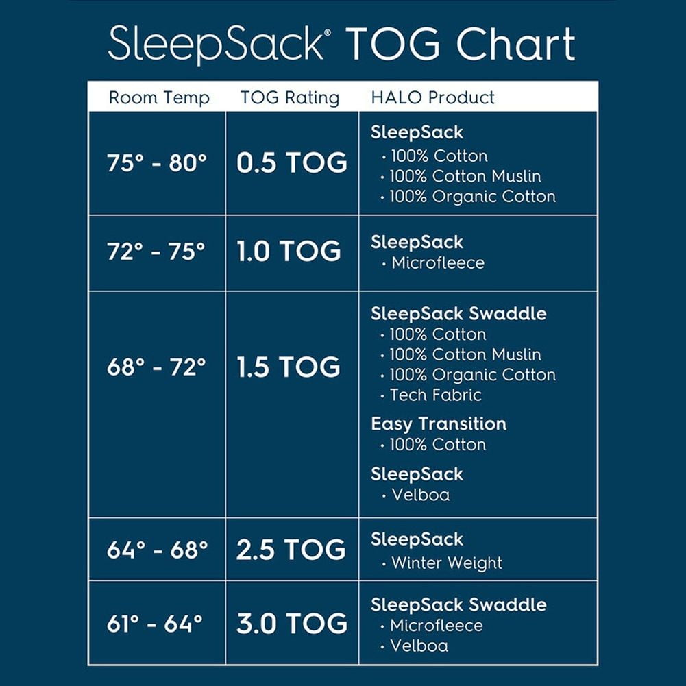 Tog Rating Halo Sleep Swaddle Sizes Halo SleepSack Wearable