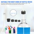 thumbnail image 5 of SHAR Soap Dispenser, Stainless Steel Kitchen Sink Soap Dispenser, Built-In Soap Dispenser, 5 of 5
