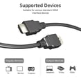 thumbnail image 4 of Cable de video HDMI 1080p macho a macho para monitor 4K, 1 m, para computadora portátil, TV inteligente, proyector, 4 of 5