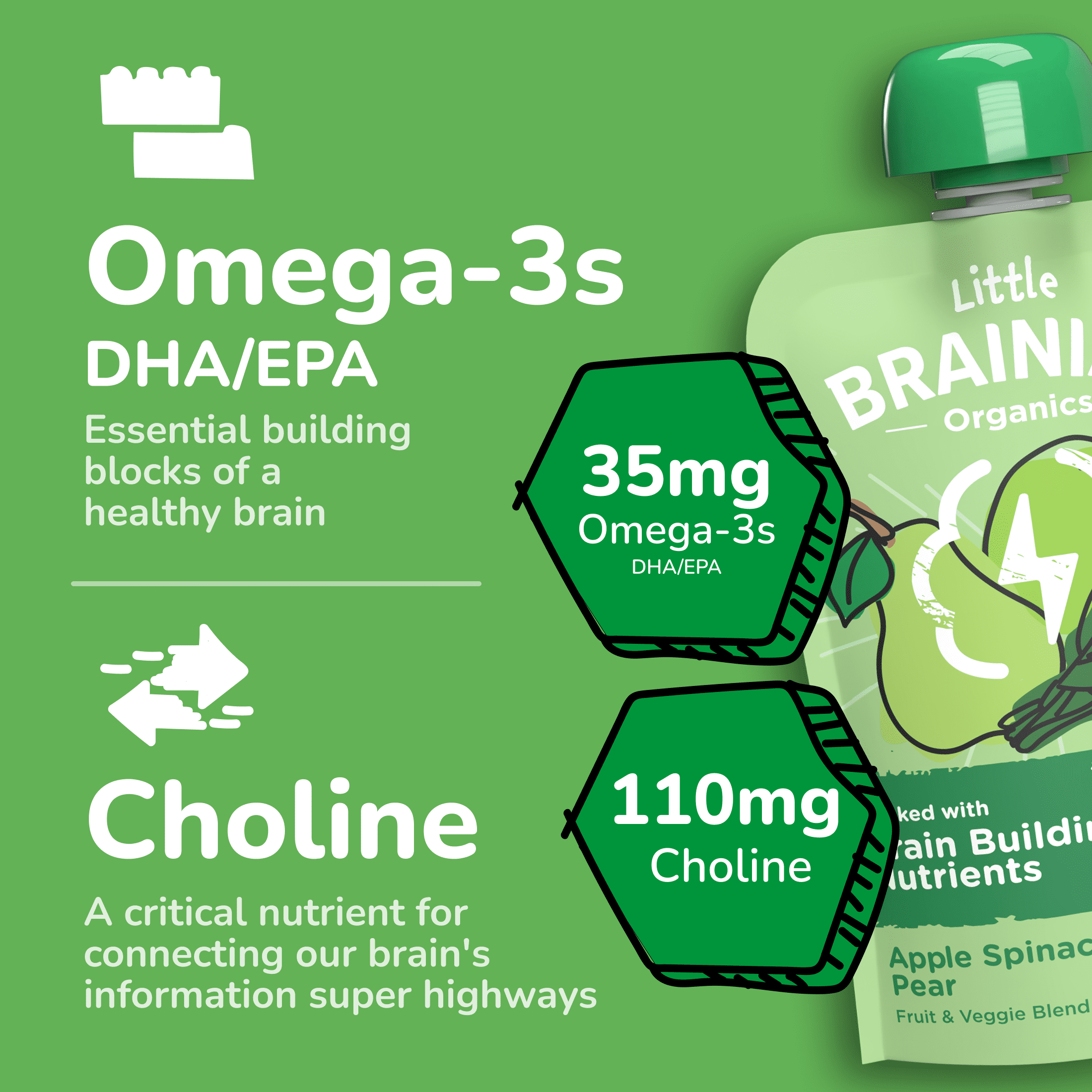 Little Brainiac Organic Fruit & Veggie Baby Food Pouch with Omega-3s, Apple Spinach Pear, 3.5oz, 6ct