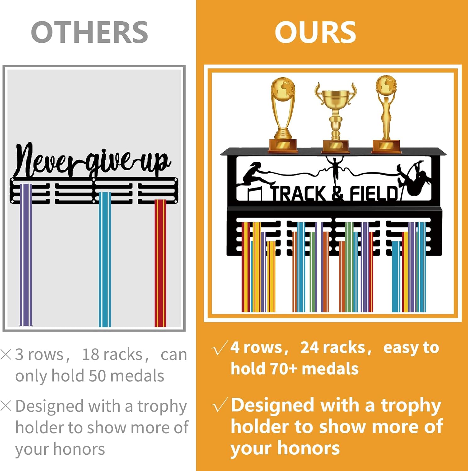 Track Field Medal Hanger Display Trophy Shelf Medal Holder with Shelf Stand Sports 4 Rows Metal Hanging Wall Mount Hold 70+ Medals for Running Competition Ribbon Medals Rack 15.7x7.9Inch Black