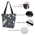 thumbnail image 5 of Kdxio Space Cars Women Reusable Grocery Bags Foldable Ripstop,Reusable Shopping Bags for Shopping,Gym,Gift, 5 of 7