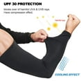thumbnail image 6 of 1 Pair Arm Sleeves Cooling UV Sun Protection Sports Compression Sleeves for Men Women Golf Basketball Arm Sleeves, 6 of 8