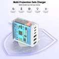 thumbnail image 4 of Bloque Cargador Kruidvat 65W USB C 6 Puertos para iPhone 17/16/15, 4 of 7