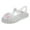 White, variant on ATOGUTA Girls' Summer Jelly Sandals - Soft Sole, Closed-Toe Design for Comfortable All-Day Wear Black,Gold,White,Silver 0