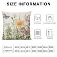 thumbnail image 5 of GOSMITH Spring Summer Pillow Covers Sage Green Leaves Plant Couch Pillow Cases Blue Butterfly Pink Yellow Floral Throw Pillows Farmhouse Home Decor for Room Outdoor Porch Patio Cushion, 5 of 5