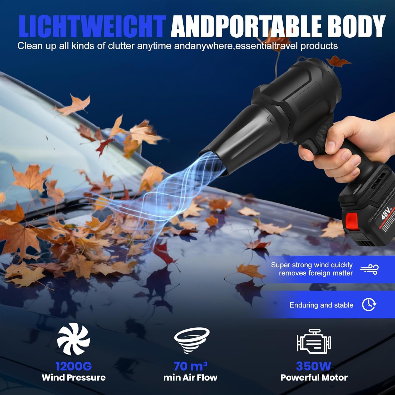 Cordless Leaf Blower, 500000RPM/min Turbo  Blower with 2 * 4000mAh Battery, 1200G Thrust 2.8LB Lightweight Handheld Blower for Lawn Care, Home, Car, Garage Cleaning