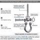 thumbnail image 4 of Set of 2 permanent rustproof stainless steel 304 screw bracket heavy duty swing hangers ,hardware swing set, 4 of 5