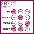 thumbnail image 4 of Maybelline Super Stay Powder Foundation Makeup, Full Coverage, 112 Natural Ivory, 0.21 oz, 4 of 8