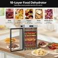 thumbnail image 5 of Panana Food Dehydrator Machine Dryer for Jerky: Stainless Steel Dehydrater for Fruit Herb Meat Dog Treats- Food Drier for Meat Beef Dehydration (18 trays), 5 of 7