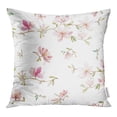 thumbnail image 1 of BOSDECO Pink Flower Watercolor Floral Pattern on Red Sakura Spring Pillow Case Pillow Cover 20x20 inch, 1 of 1