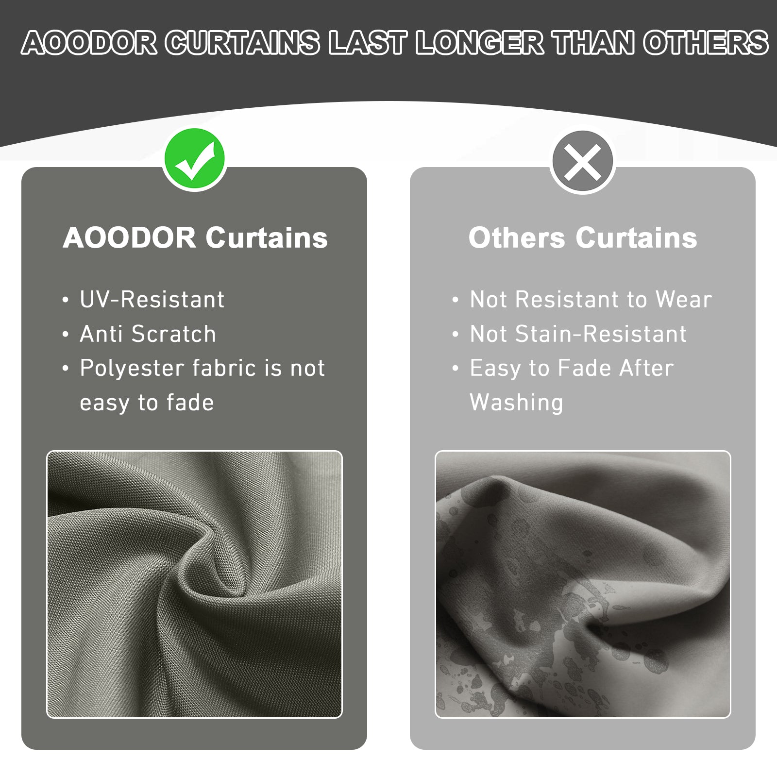Aoodor 10' x 13' Gazebo Curtain Set Protecting Privacy Side Walls 4 Panels, Curtain Only - Grey