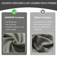 thumbnail image 6 of Aoodor 10' x 13' Gazebo Curtain Set Protecting Privacy Side Walls 4 Panels, Curtain Only - Grey, 6 of 11