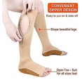thumbnail image 2 of 1pcs Chaussettes de Compression à Fermeture Éclair Bas de Compression à Bout Ouvert pour Hommes Femmes, 2 of 3