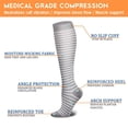 thumbnail image 6 of 6 Pairs Copper Compression Socks for Women & Men Circulation 15-20 mmhg - Better Blood Flow, Swelling, Best Support for Medical, Running, Nursing, 6 of 7